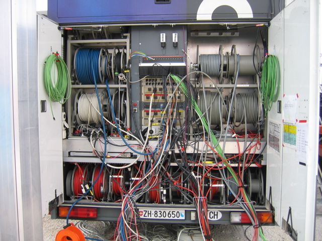 IO Panel