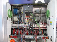 IO Panel